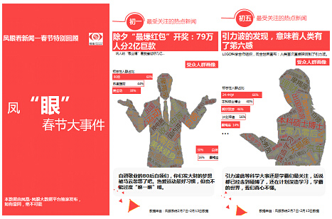 Pϵy(tng)ܾ(zhn)LͬҪܱȺw